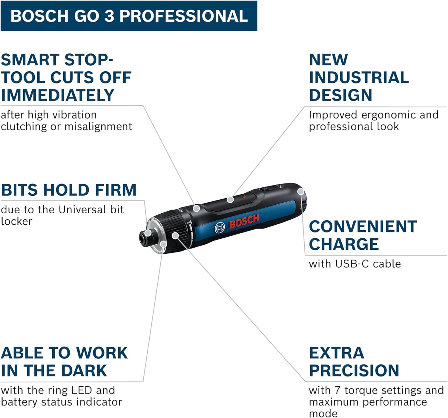 Bosch Professional Screwdriver Bosch GO 3 (incl. 8pcs bit Set, bit Holder, USB-C Cable, Mini Case)
